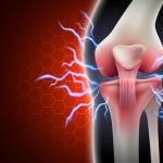 The Power of Three: Finding Fast and Gentle Relief from Pain and Inflammation